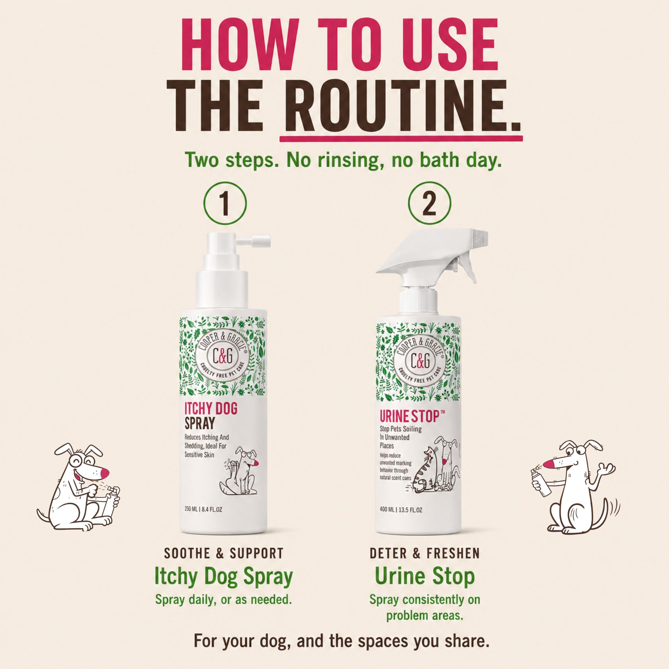 Urine Stop - Itchy Dog Spray Bundle
