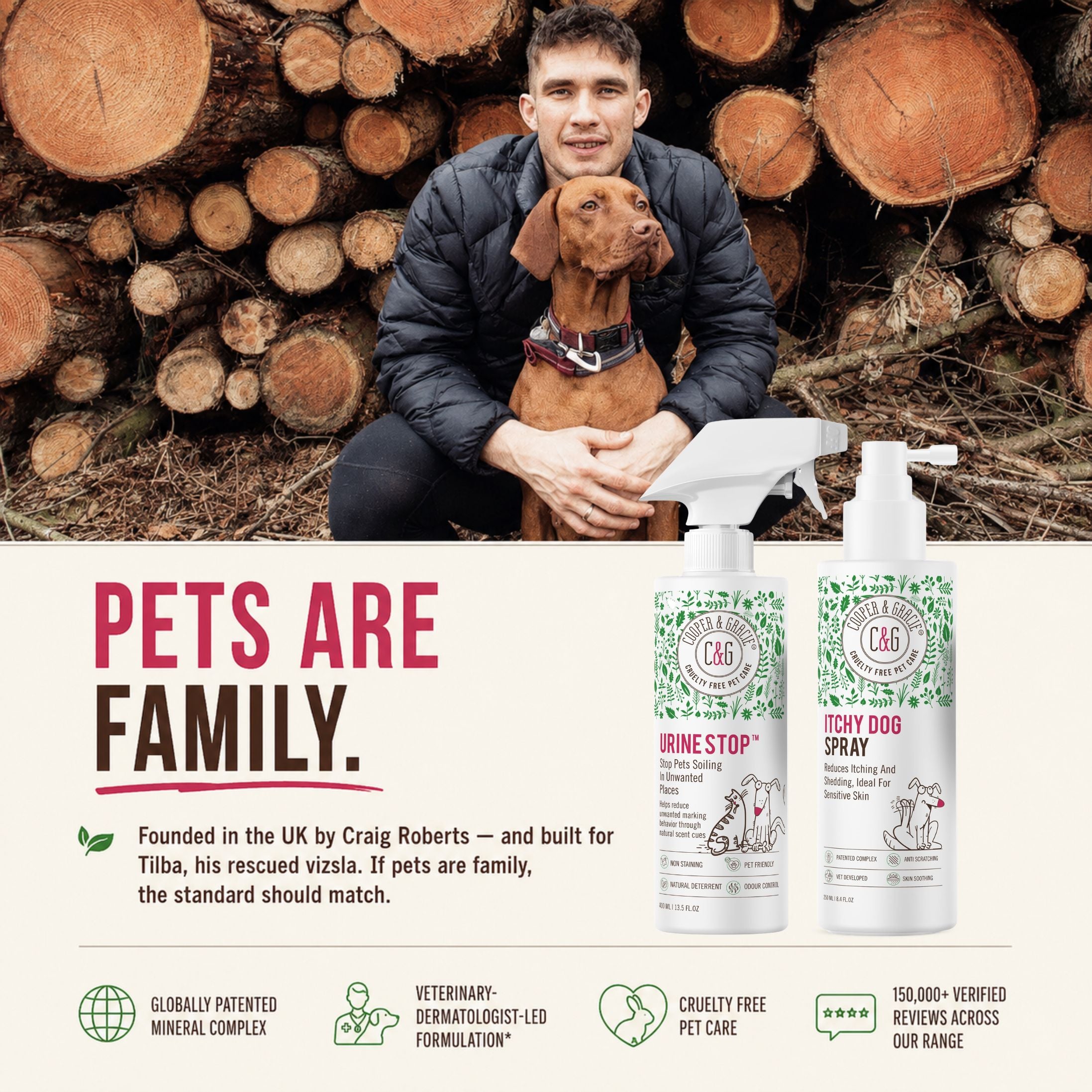 Urine Stop - Itchy Dog Spray Bundle