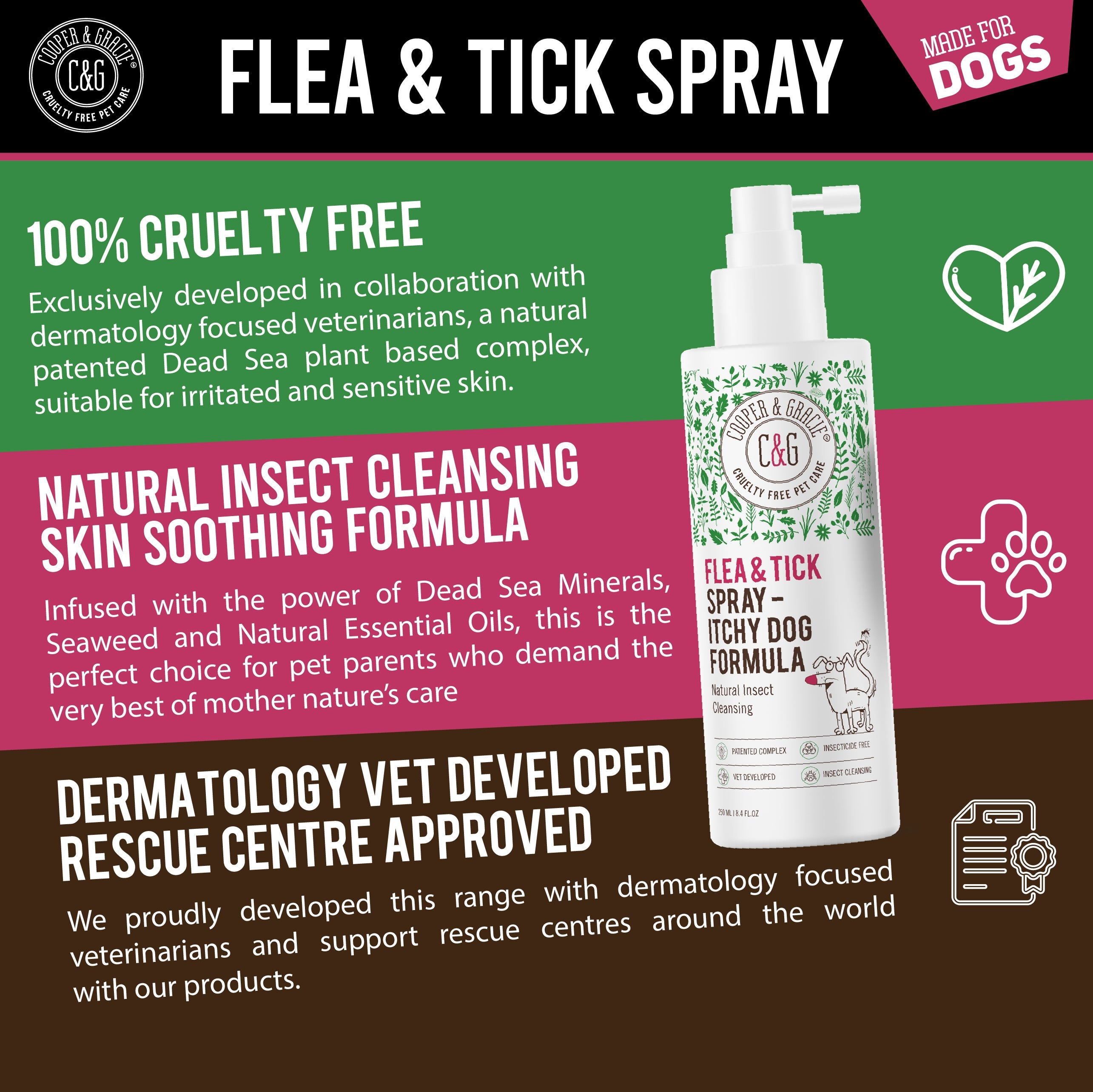 Flea & Tick Dog Spray – Dead Sea Formula – 250ml - US