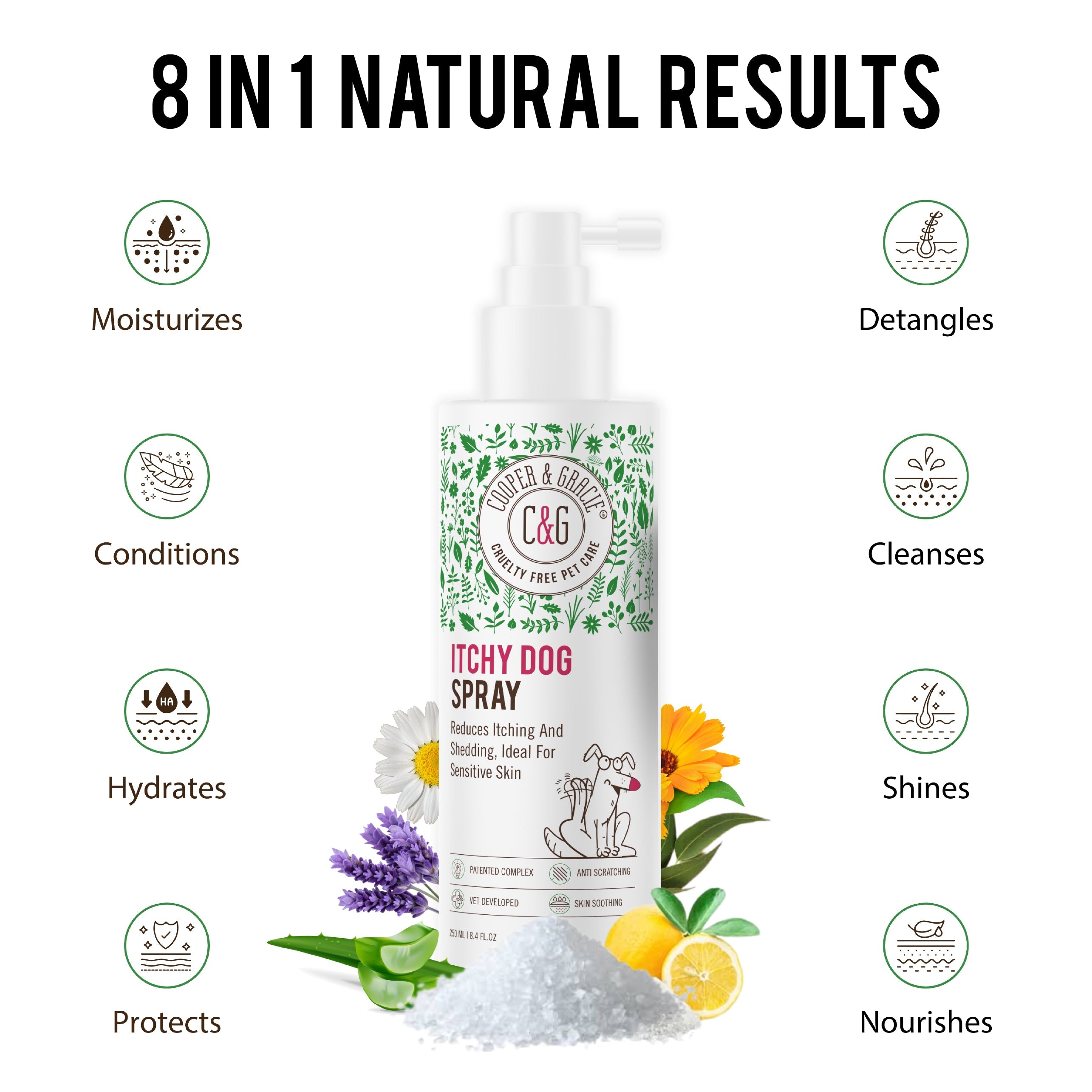 Dead Sea Anti-Bacterial & Anti-Fungal Dog Spray – 250ml – Soothes Itchy Skin Naturally US