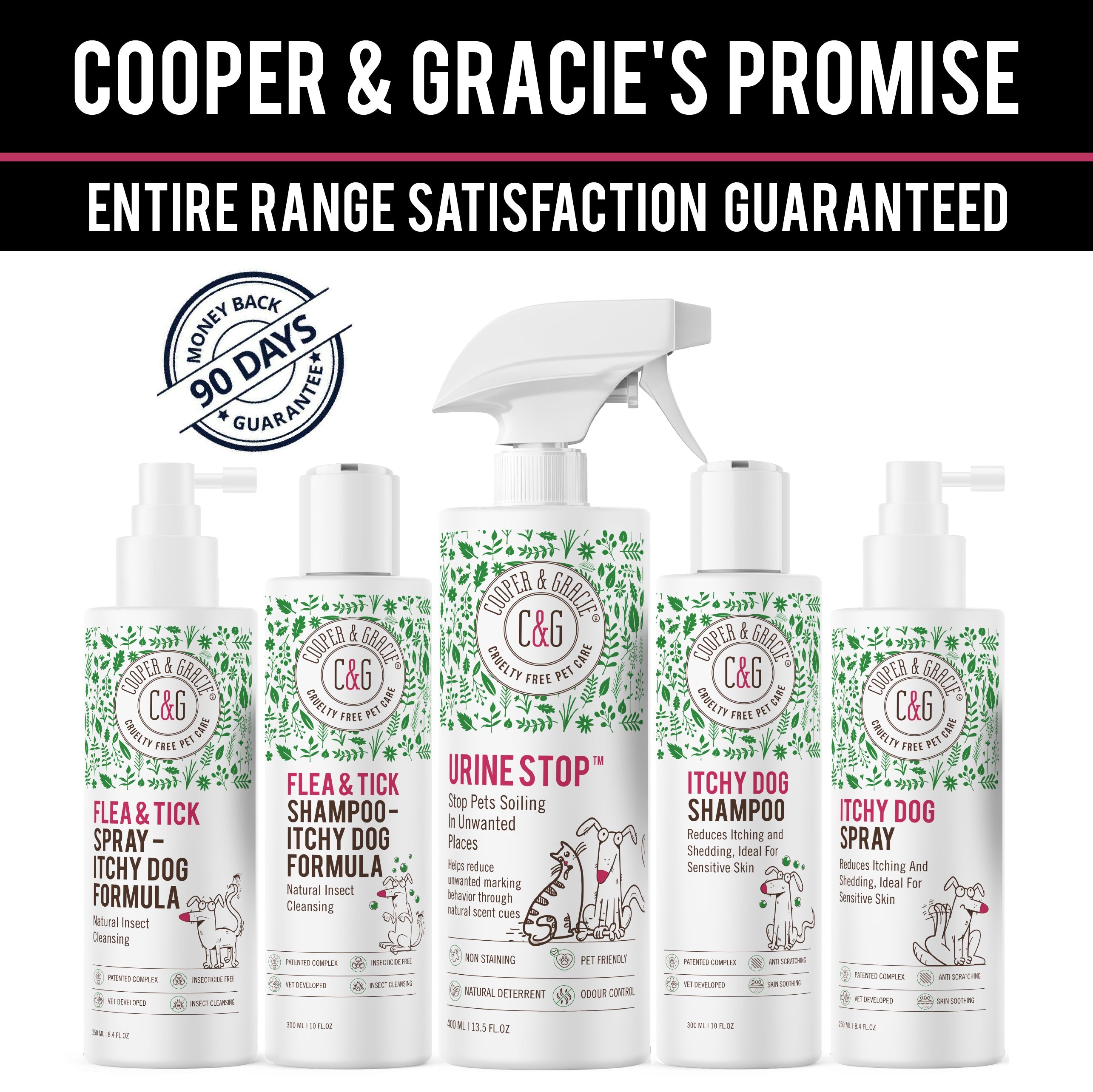 Dead Sea Anti-Bacterial & Anti-Fungal Dog Spray – 250ml – Soothes Itchy Skin Naturally US