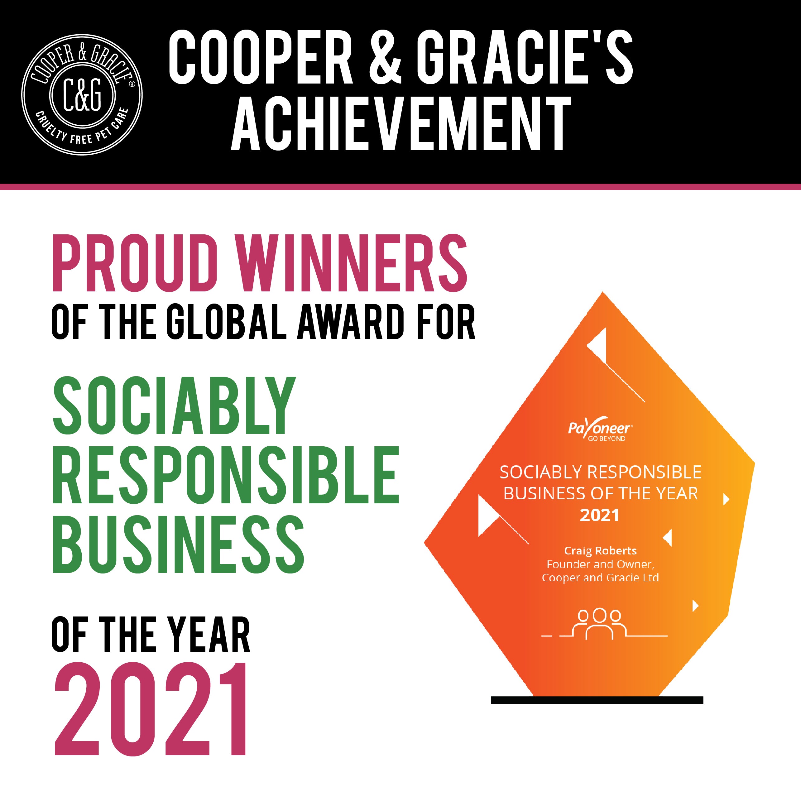 Dead Sea Itchy Dog Flea & Tick Shampoo – 300ml | Insecticide-Free, Vet-Developed Relief US