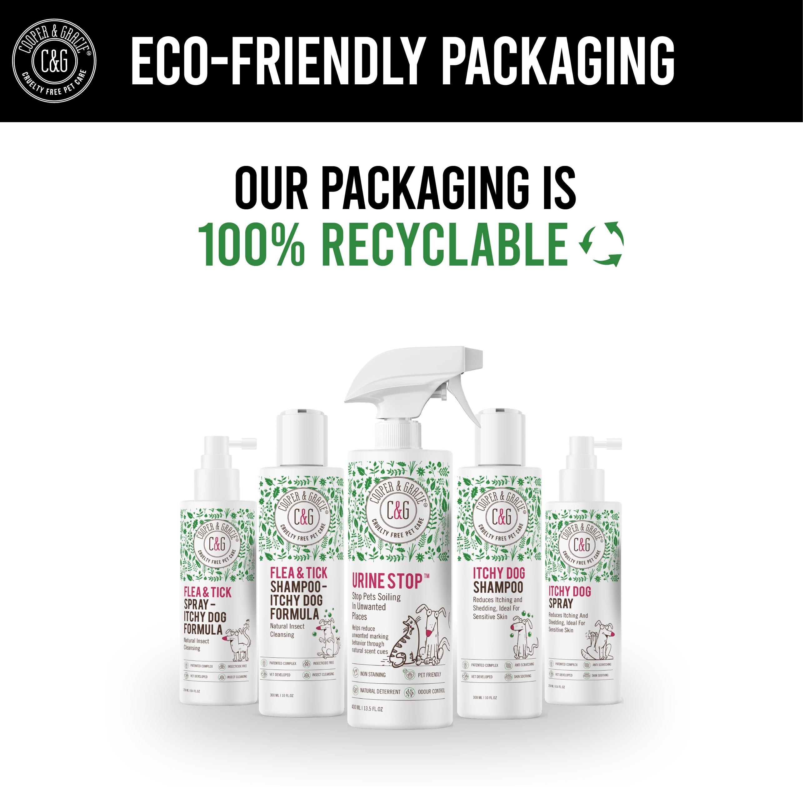 Dead Sea Anti-Bacterial & Anti-Fungal Dog Spray – 250ml – Soothes Itchy Skin Naturally US