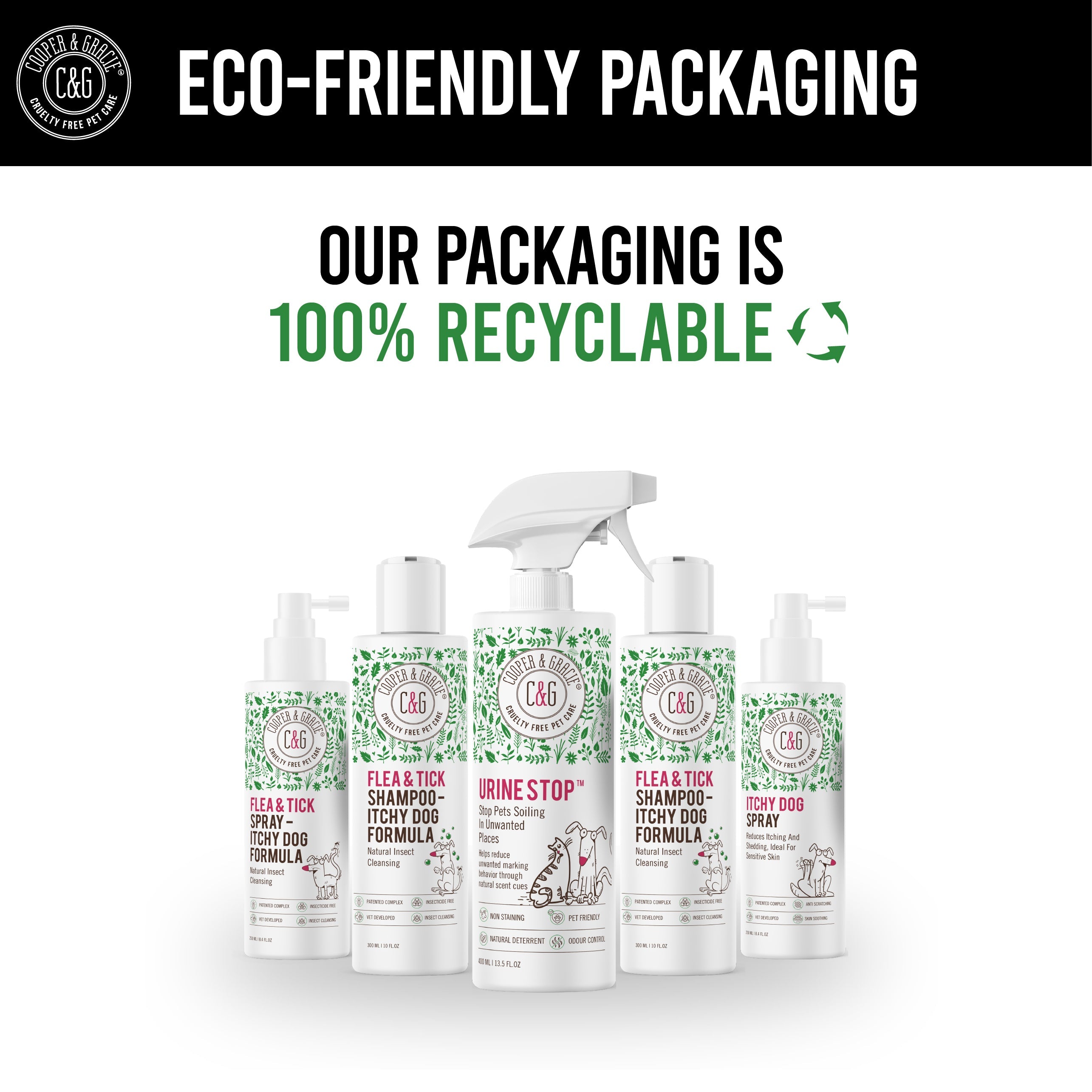 Flea & Tick Dog Spray – Dead Sea Formula – 250ml - US