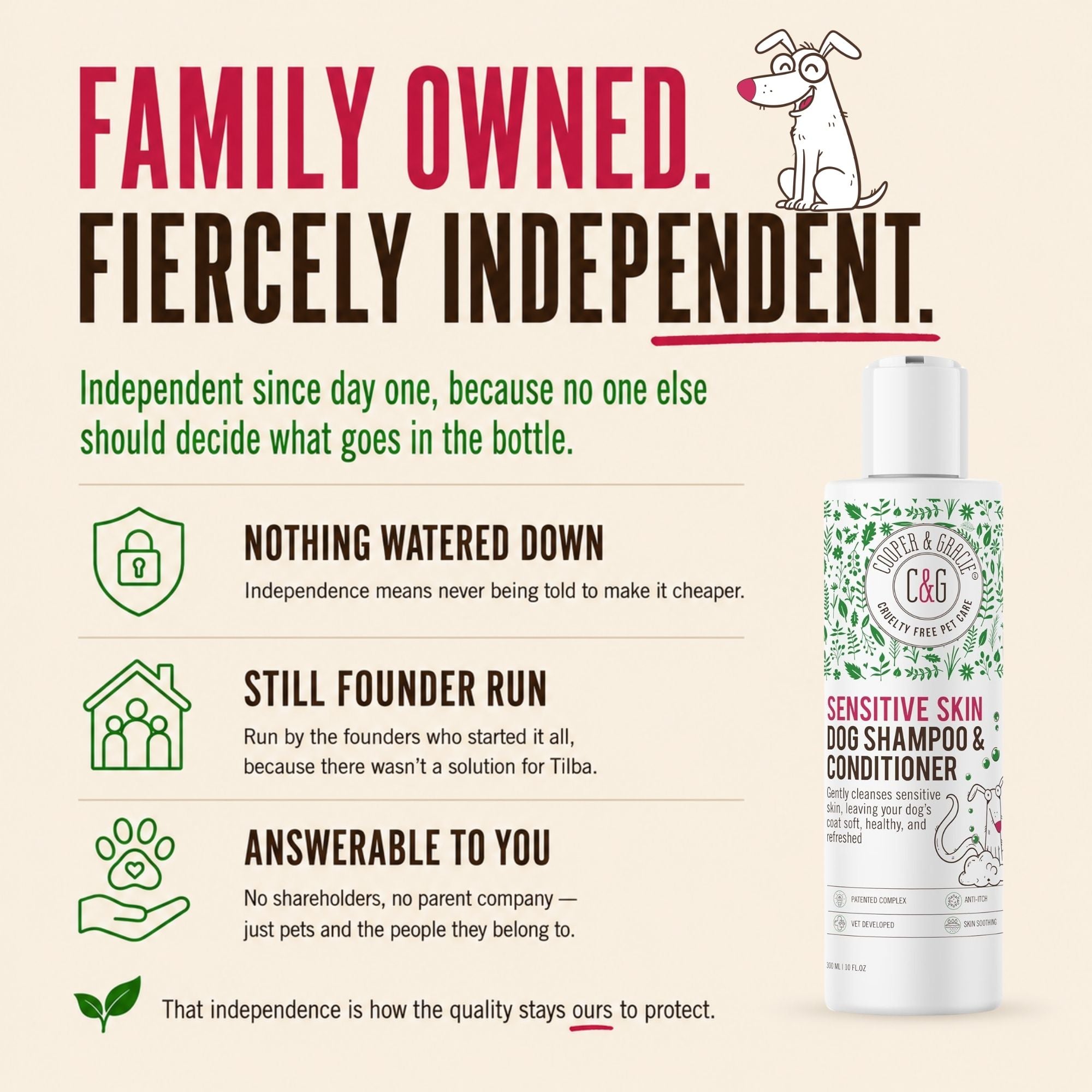 Cooper and Gracie Sensitive Skin Dog Shampoo and Conditioner in One