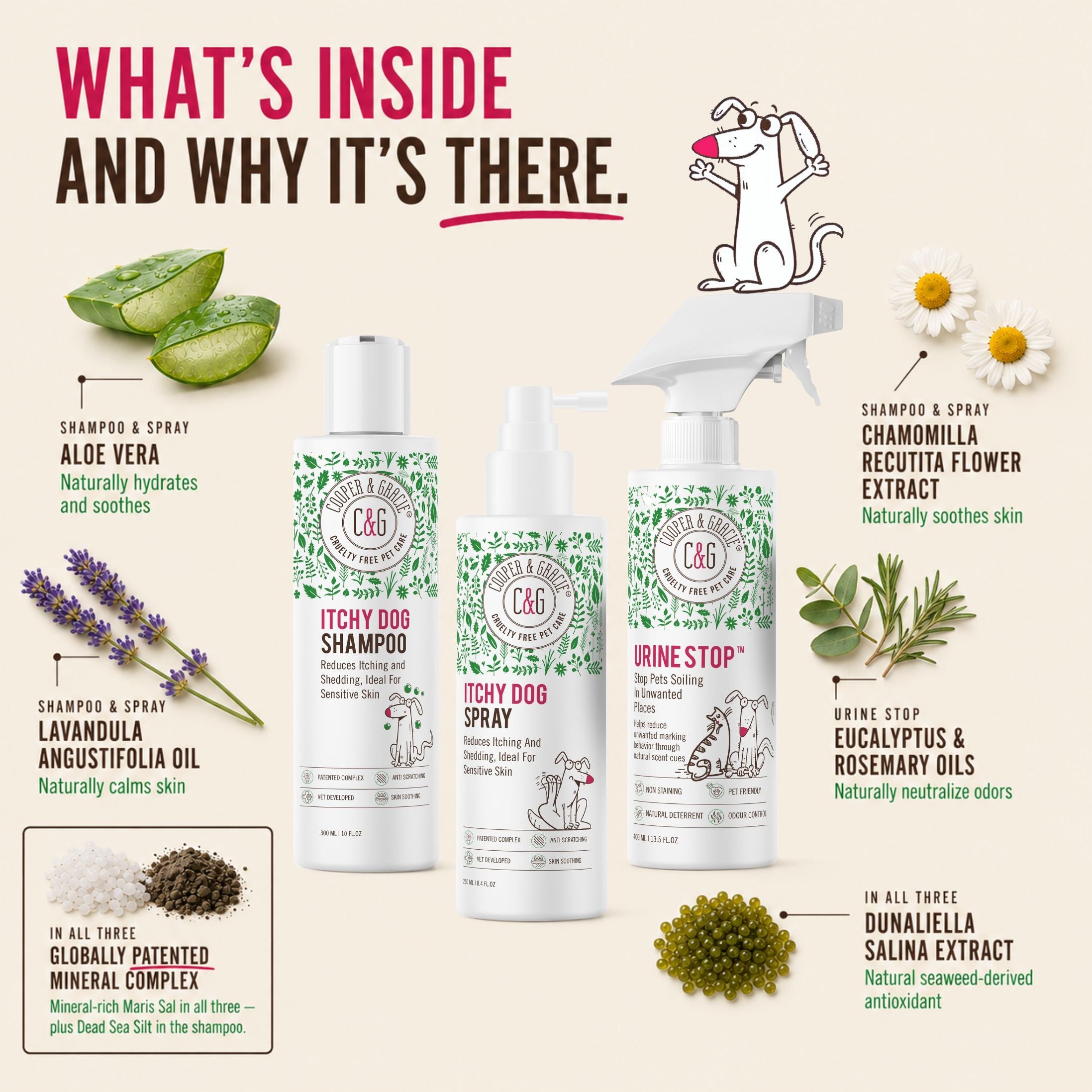 Urine Stop - Itchy Dog Shampoo - Itchy Dog Spray Value Bundle