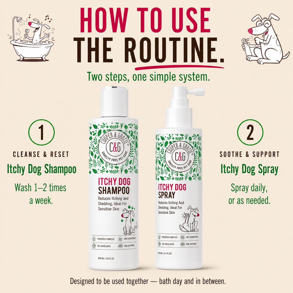 Dead Sea Itchy Dog Shampoo and Spray Bundle