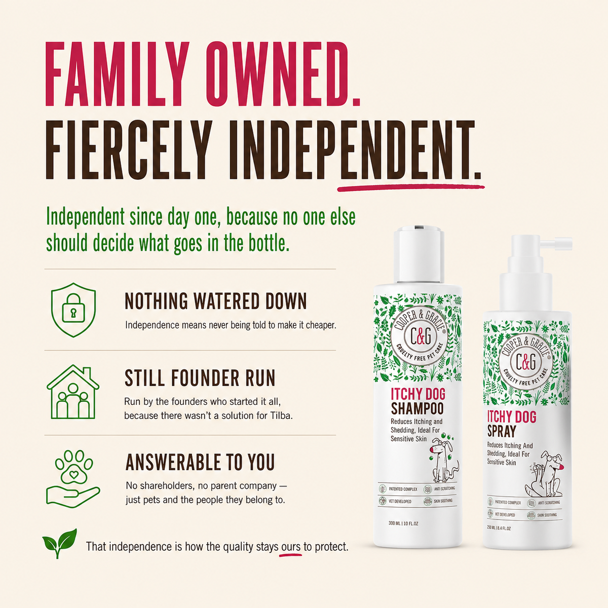 Dead Sea Itchy Dog Shampoo and Spray Bundle