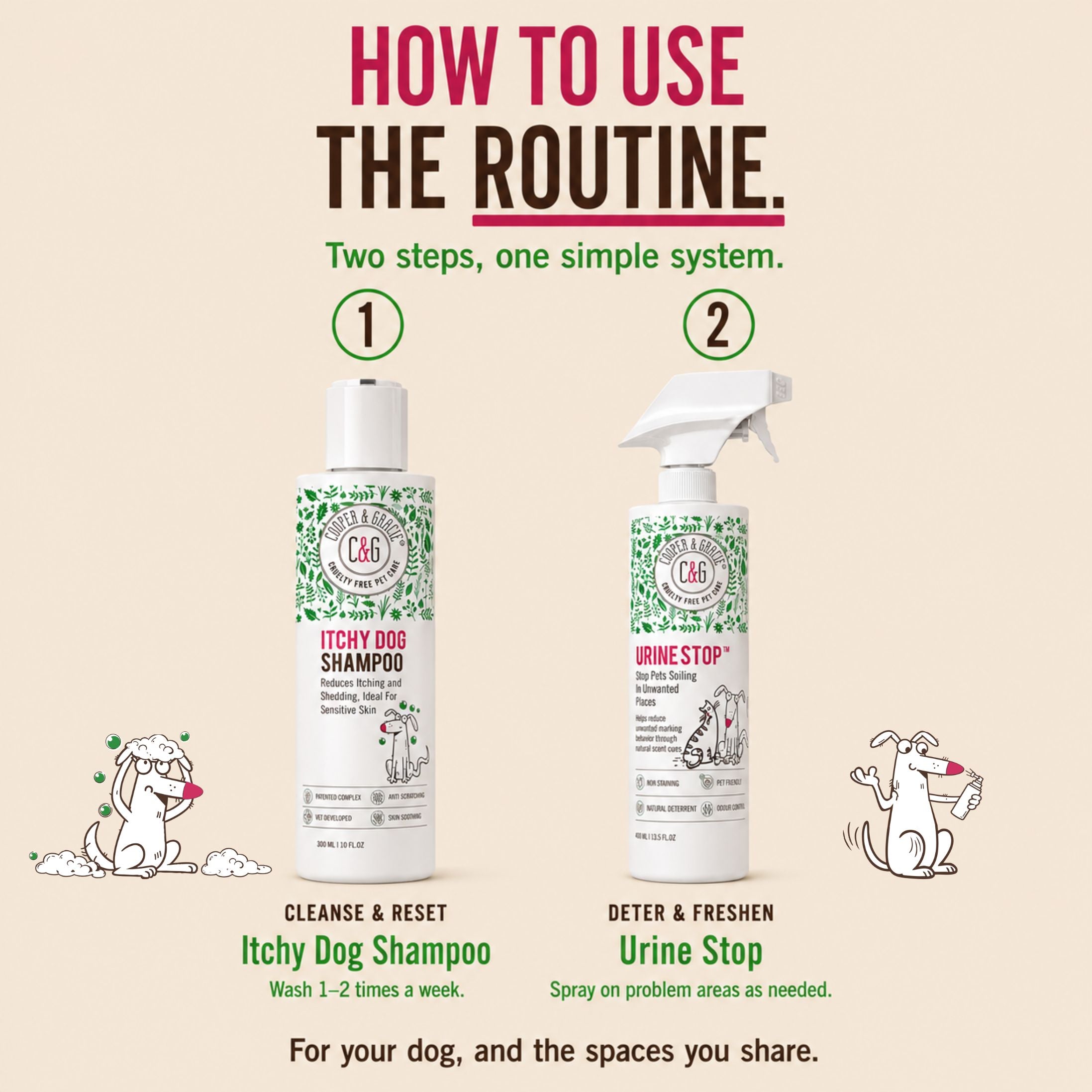 Urine Stop and Itchy Dog Shampoo Combo Bundle