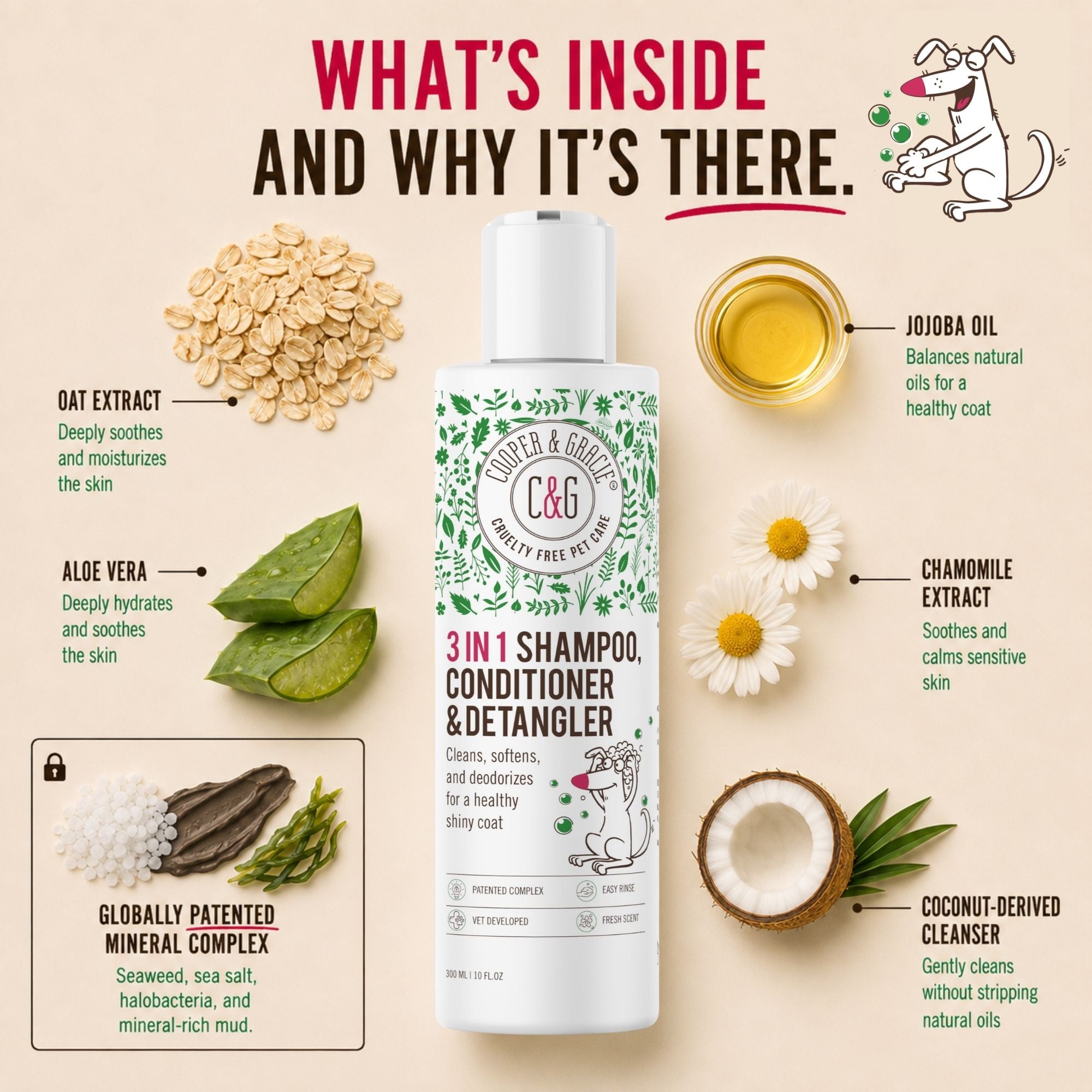 Cooper and Gracie 3 in 1 Dog Shampoo, Conditioner and Detangler