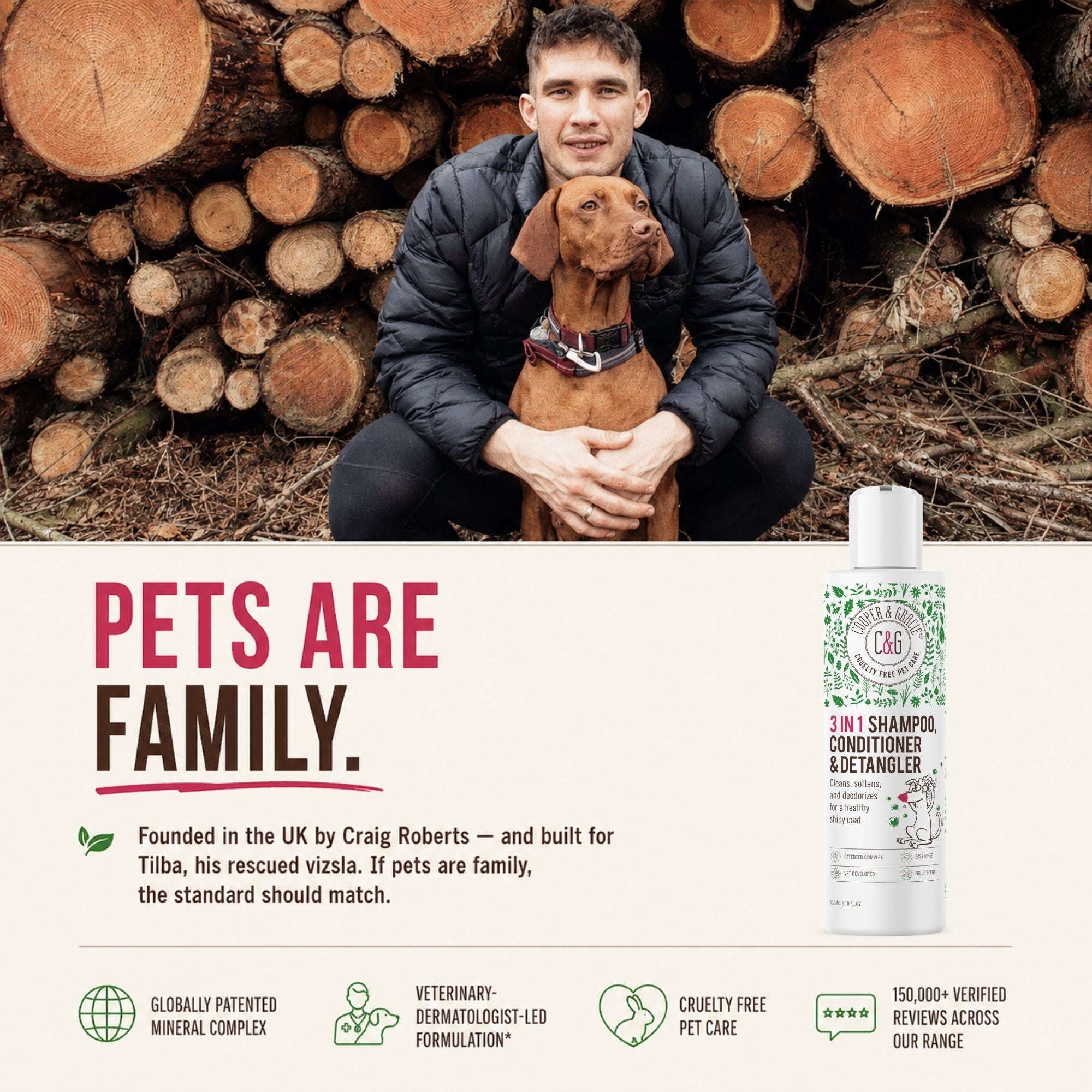 Cooper and Gracie 3 in 1 Dog Shampoo, Conditioner and Detangler