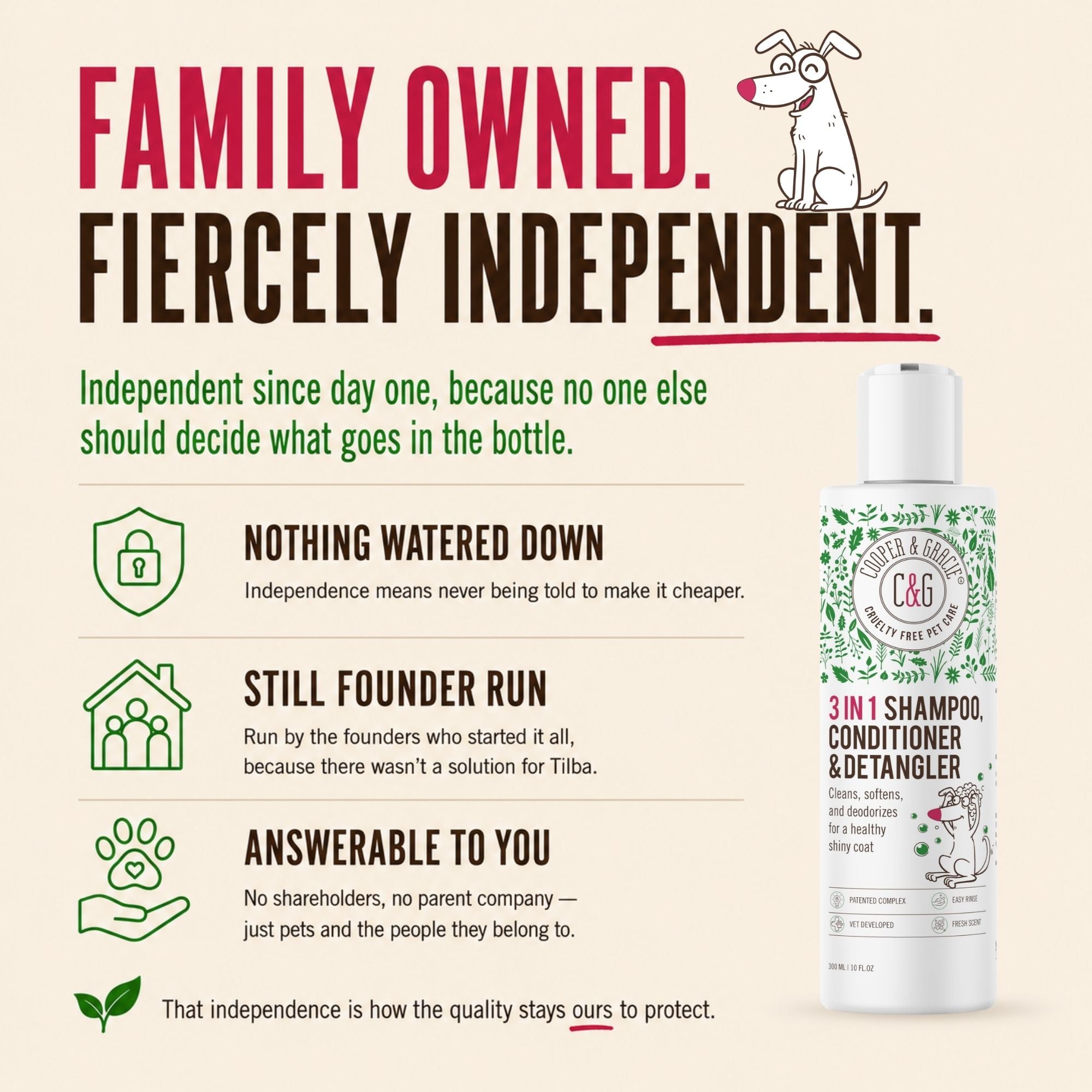Cooper and Gracie 3 in 1 Dog Shampoo, Conditioner and Detangler