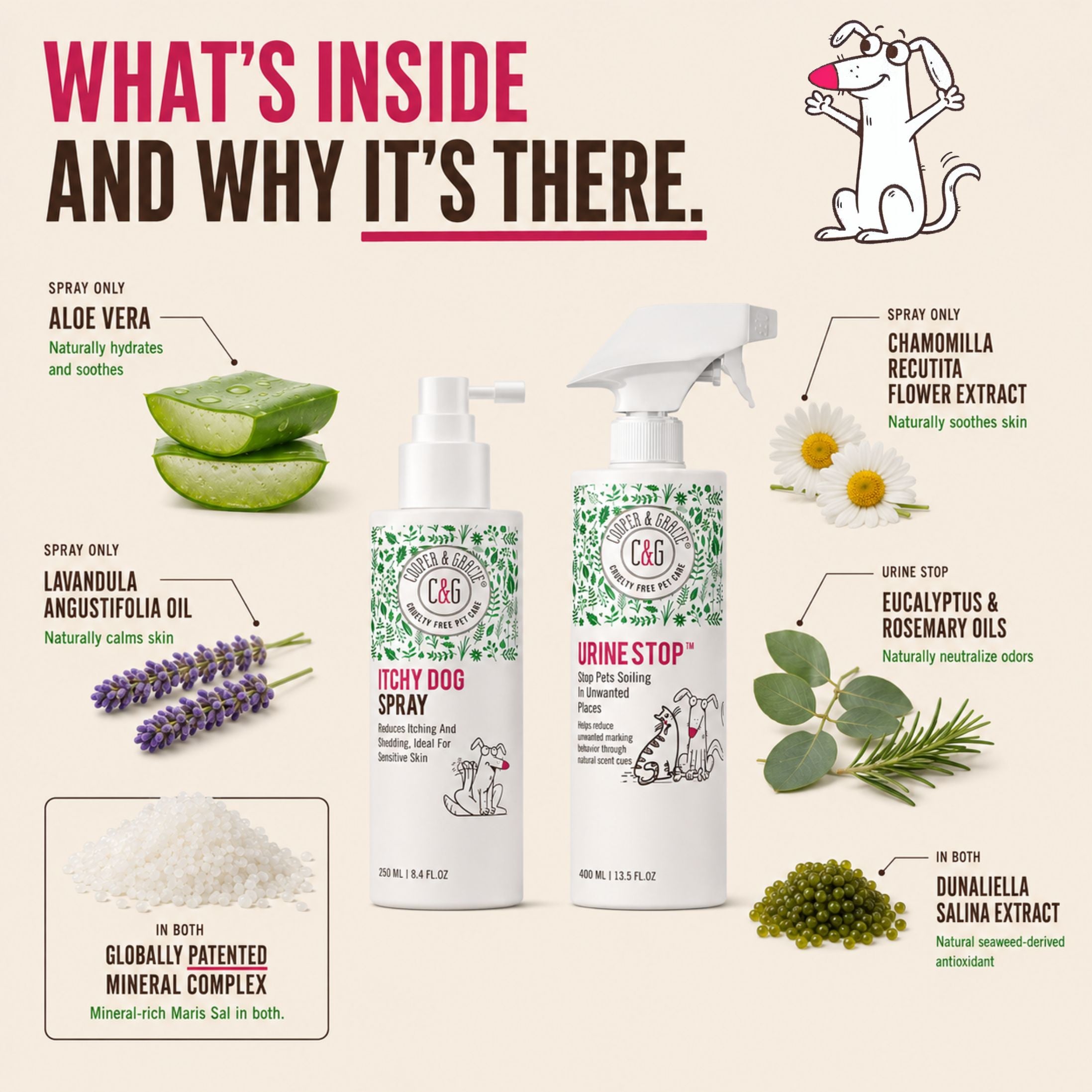 Urine Stop - Itchy Dog Spray Bundle