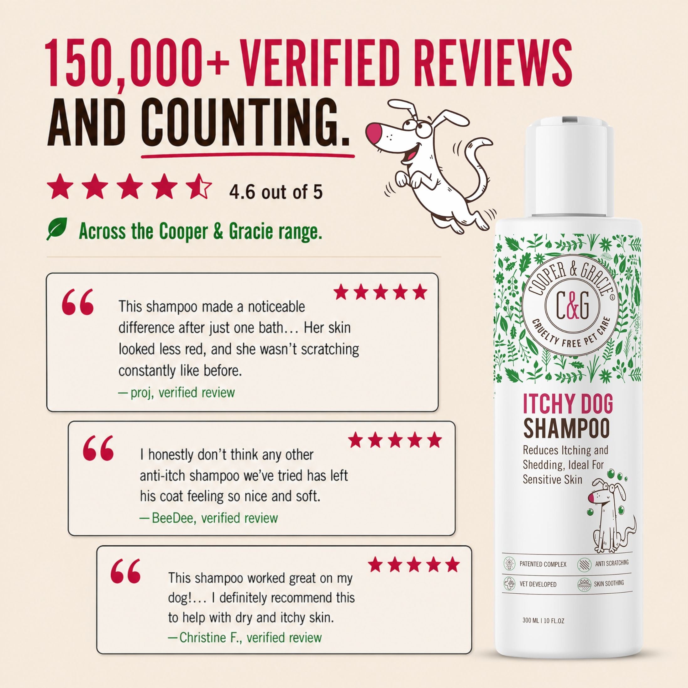 Urine Stop and Itchy Dog Shampoo Combo Bundle