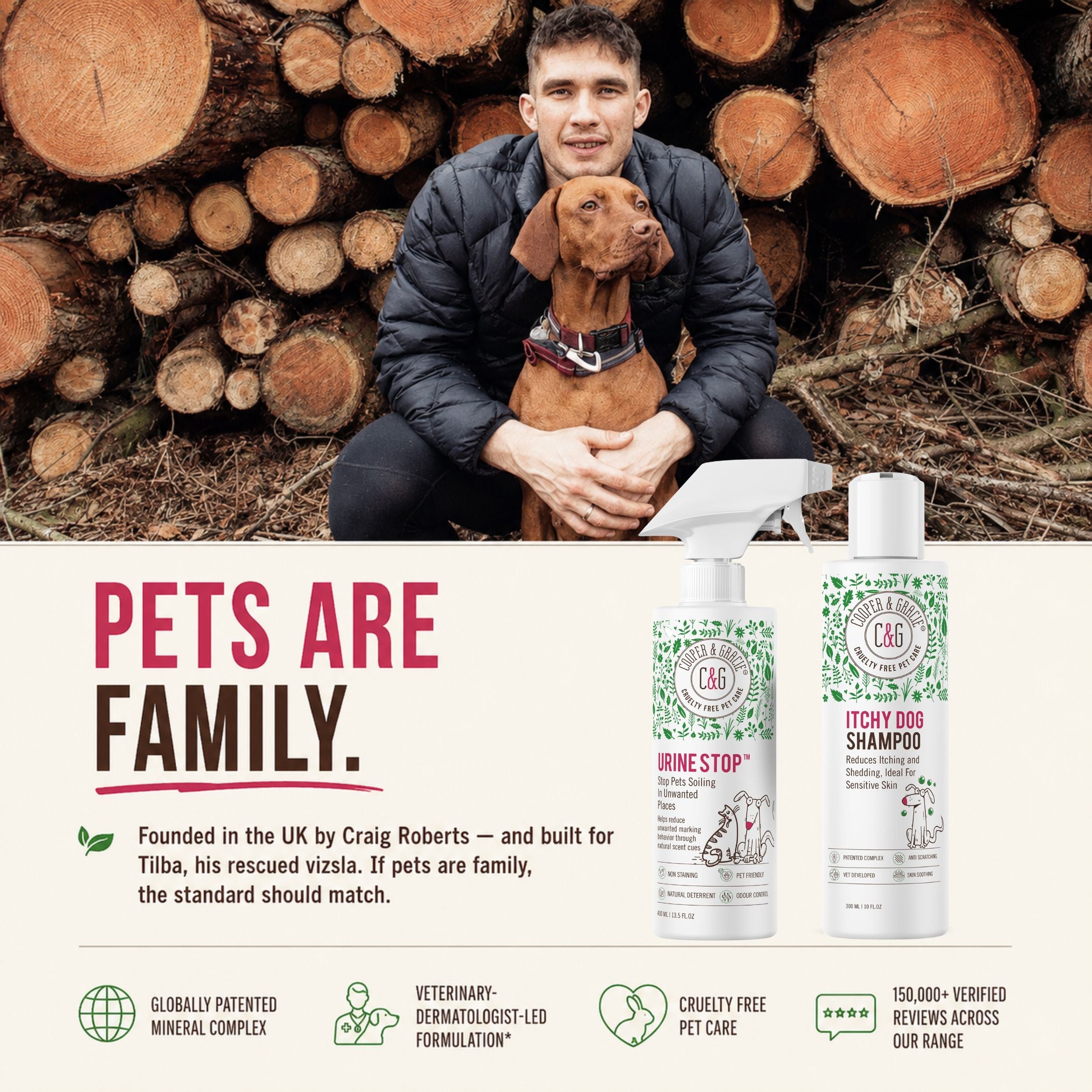 Urine Stop and Itchy Dog Shampoo Combo Bundle