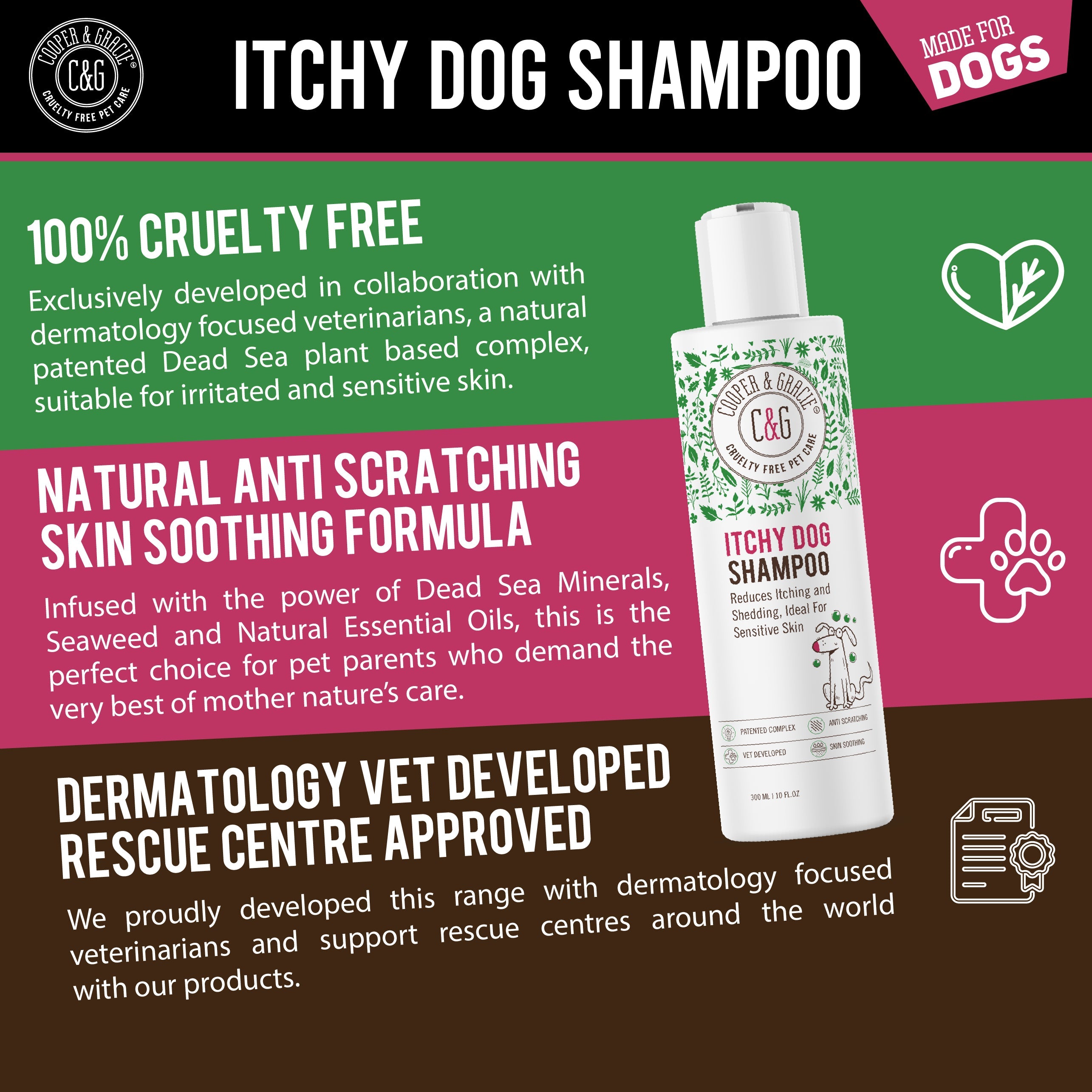 Dead Sea Itchy Dog Shampoo – 300ml | Anti-Itch, Antibacterial & Antifungal US