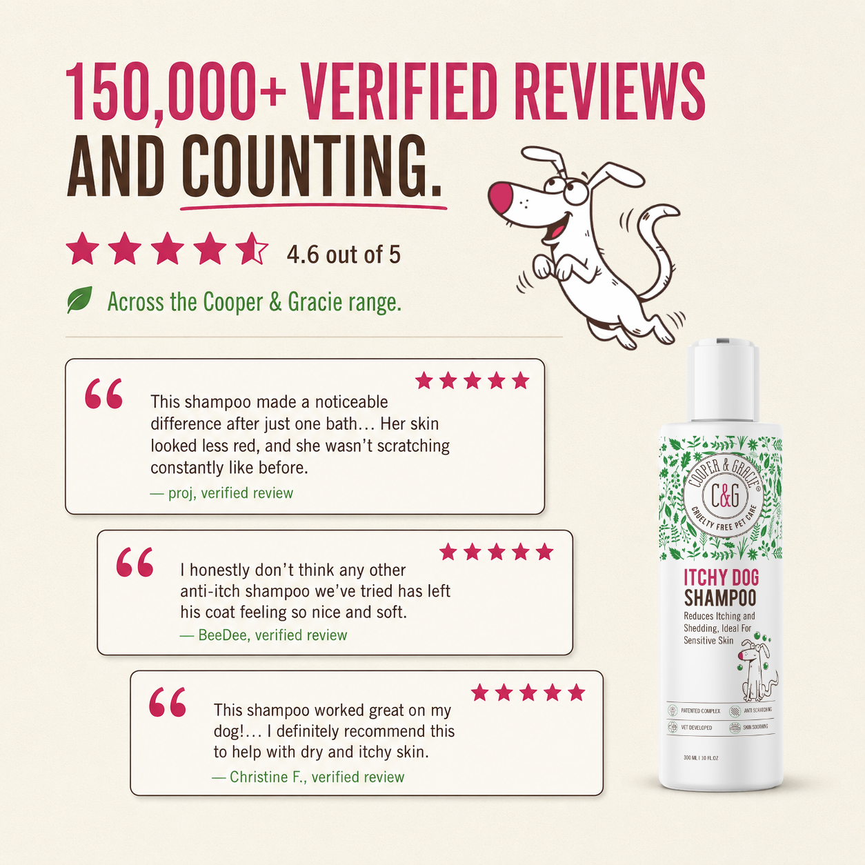 Dead Sea Itchy Dog Shampoo – 300ml | Soothes Irritation & Supports Skin Hygiene