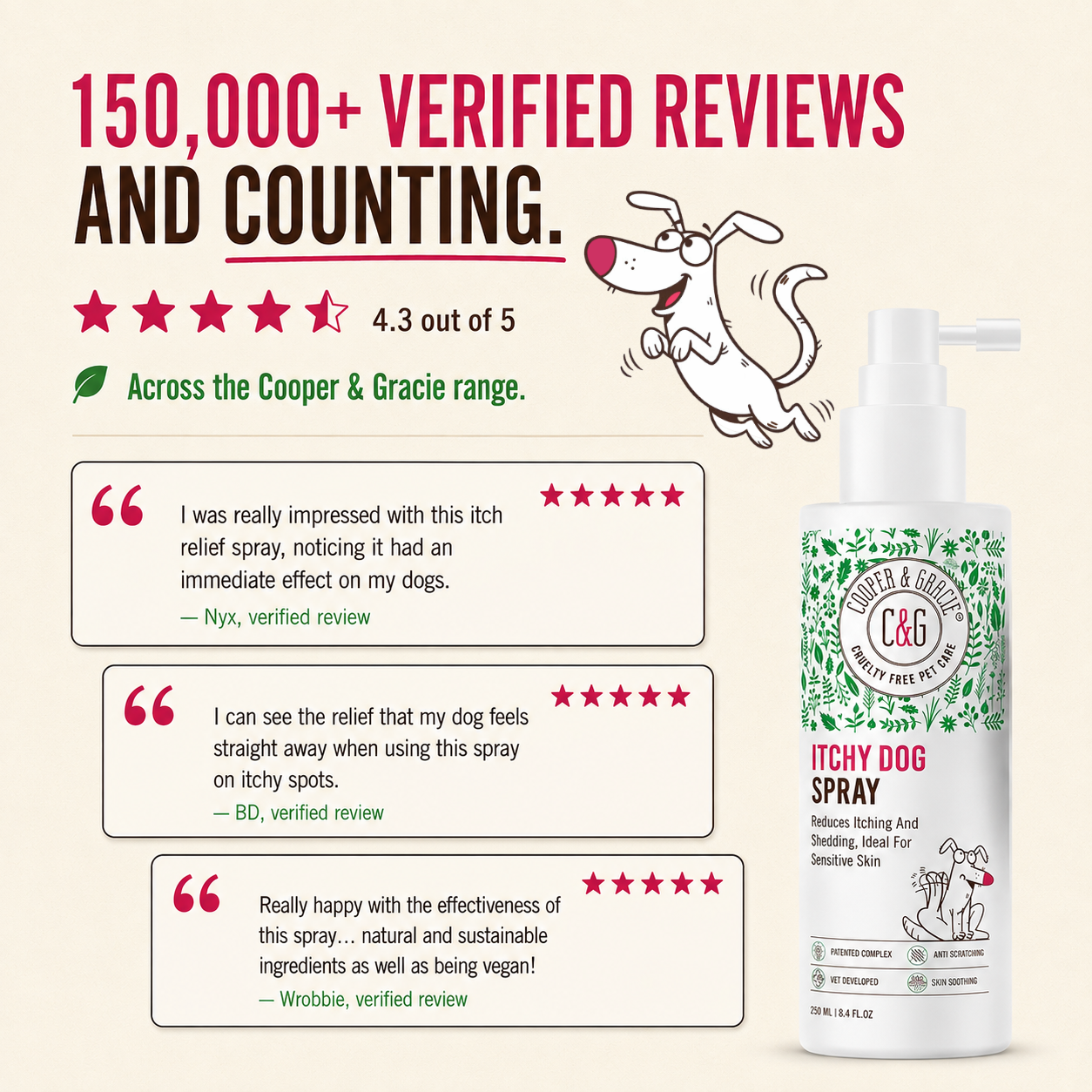 Dead Sea Itchy Dog Spray – 250ml – Soothes Itchy Skin Gently and Effectively