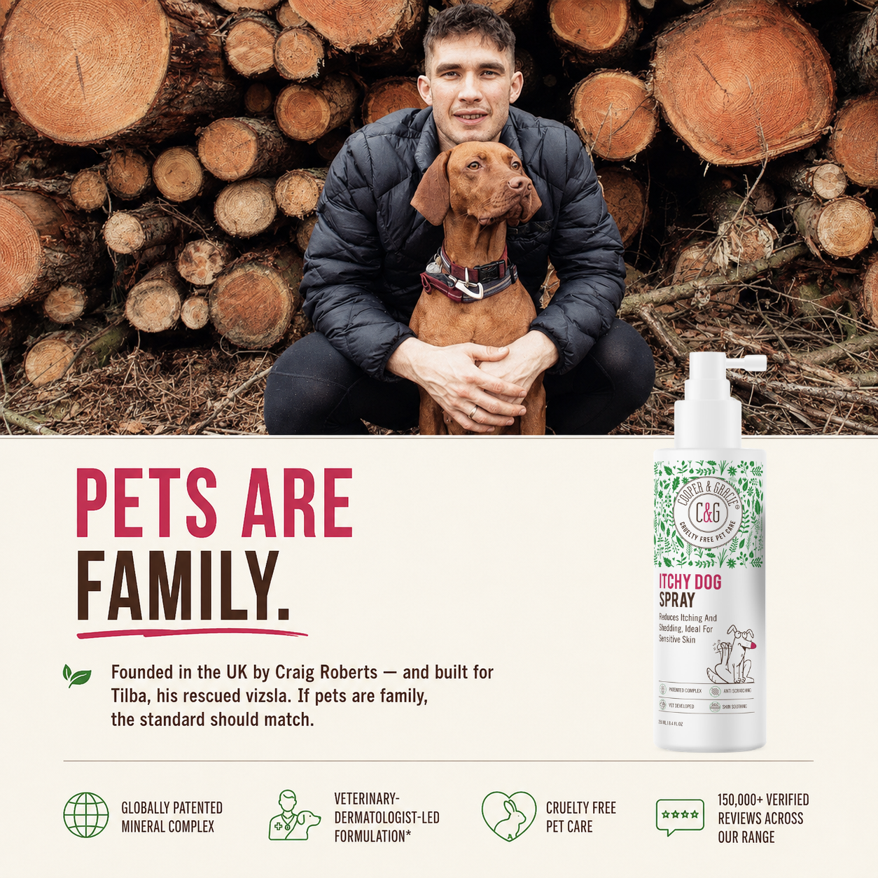 Dead Sea Itchy Dog Spray – 250ml – Soothes Itchy Skin Gently and Effectively