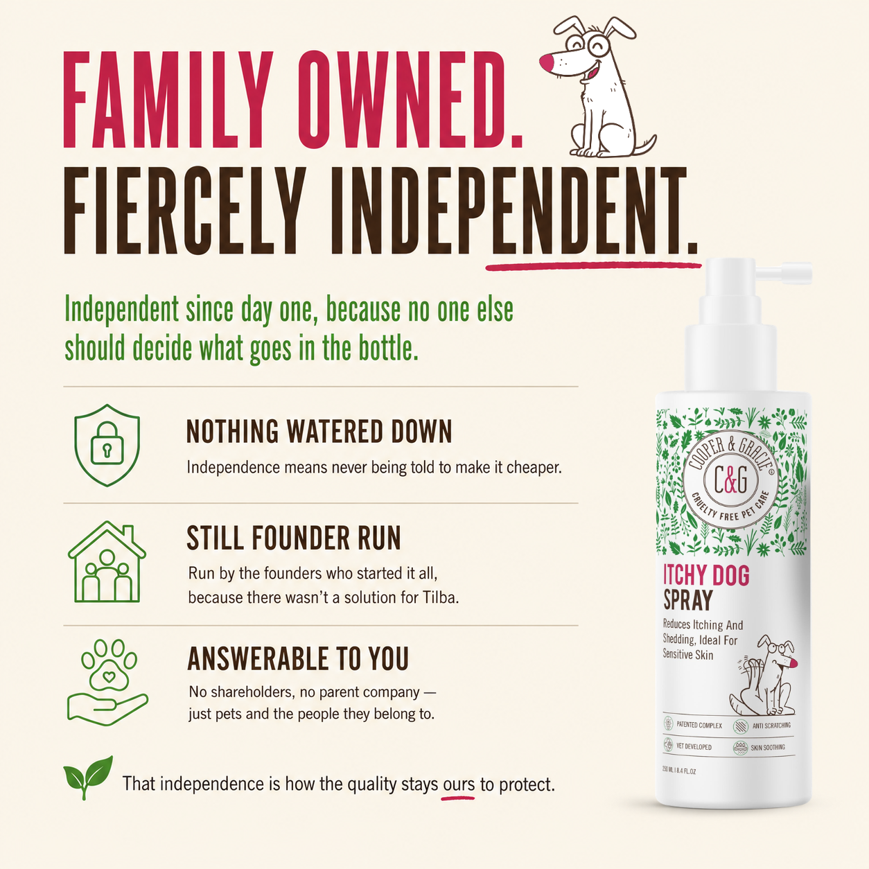 Dead Sea Itchy Dog Spray – 250ml – Soothes Itchy Skin Gently and Effectively