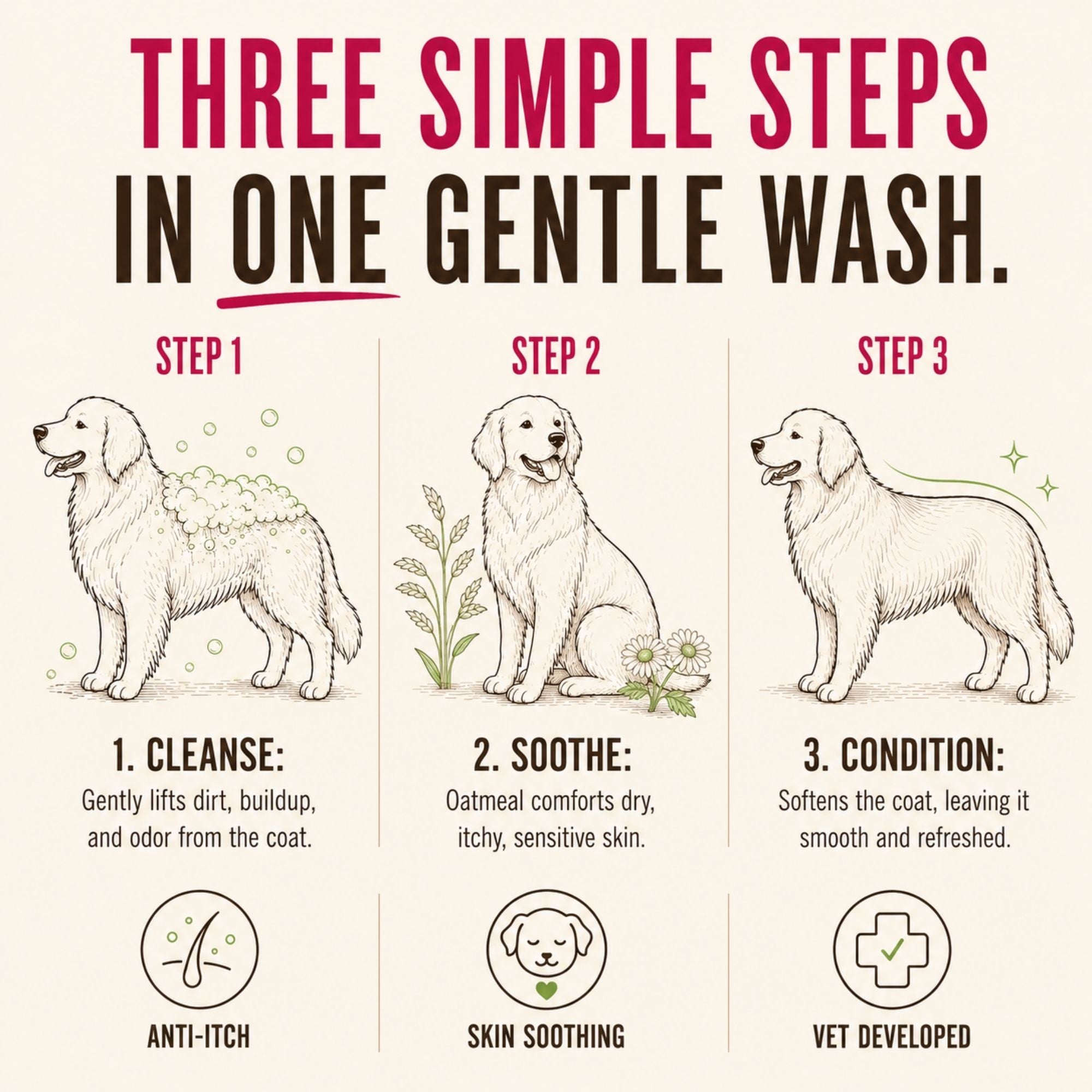 Cooper and Gracie Sensitive Skin Dog Shampoo and Conditioner in One