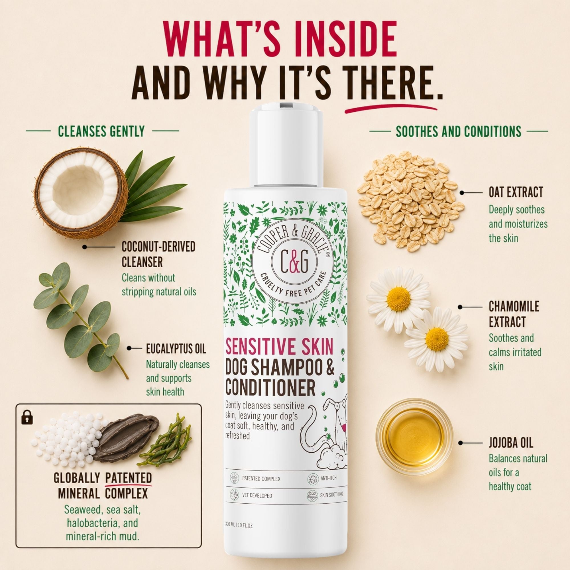 Cooper and Gracie Sensitive Skin Dog Shampoo and Conditioner in One