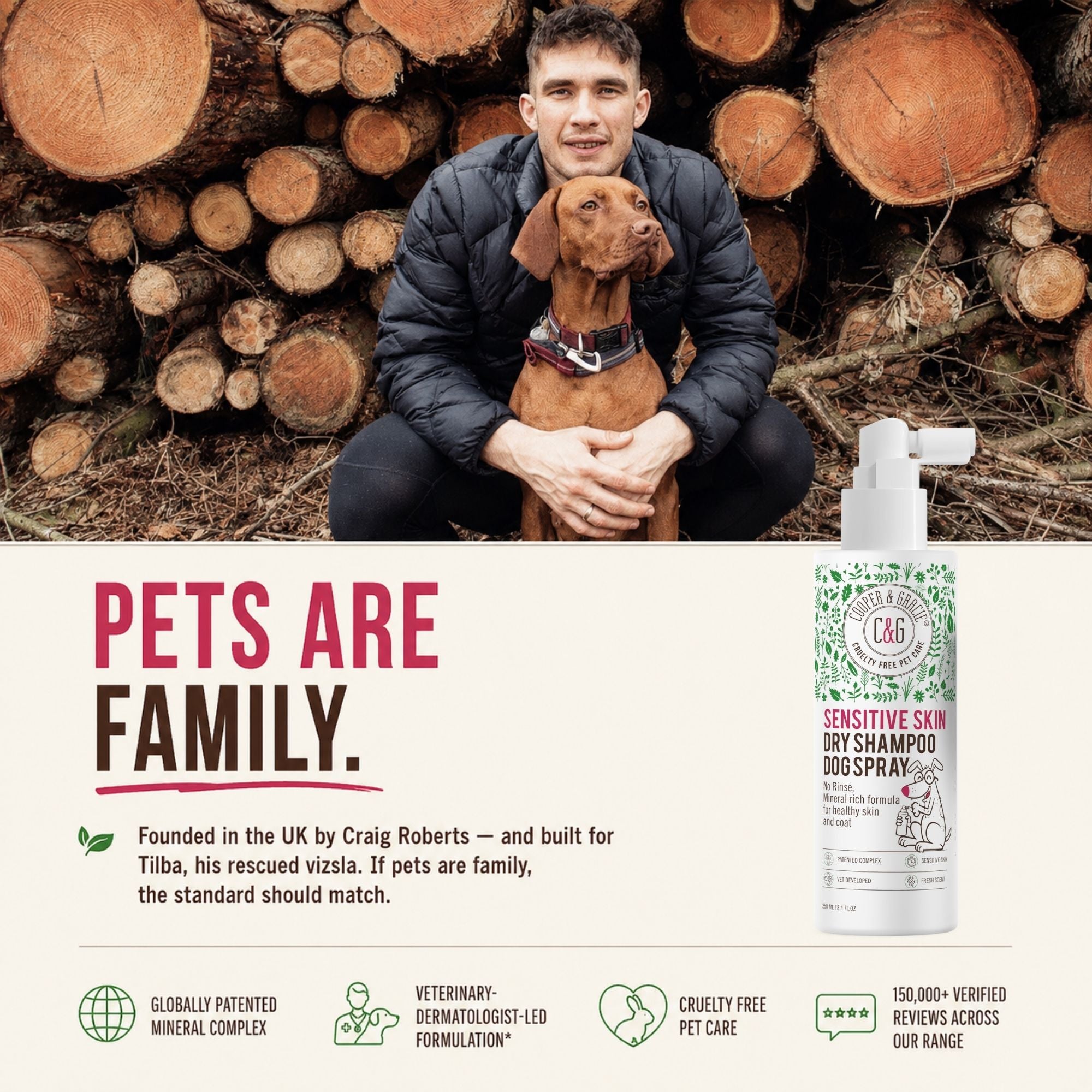 Cooper and Gracie Sensitive Skin Dry Shampoo Dog Spray, No Rinse Mist