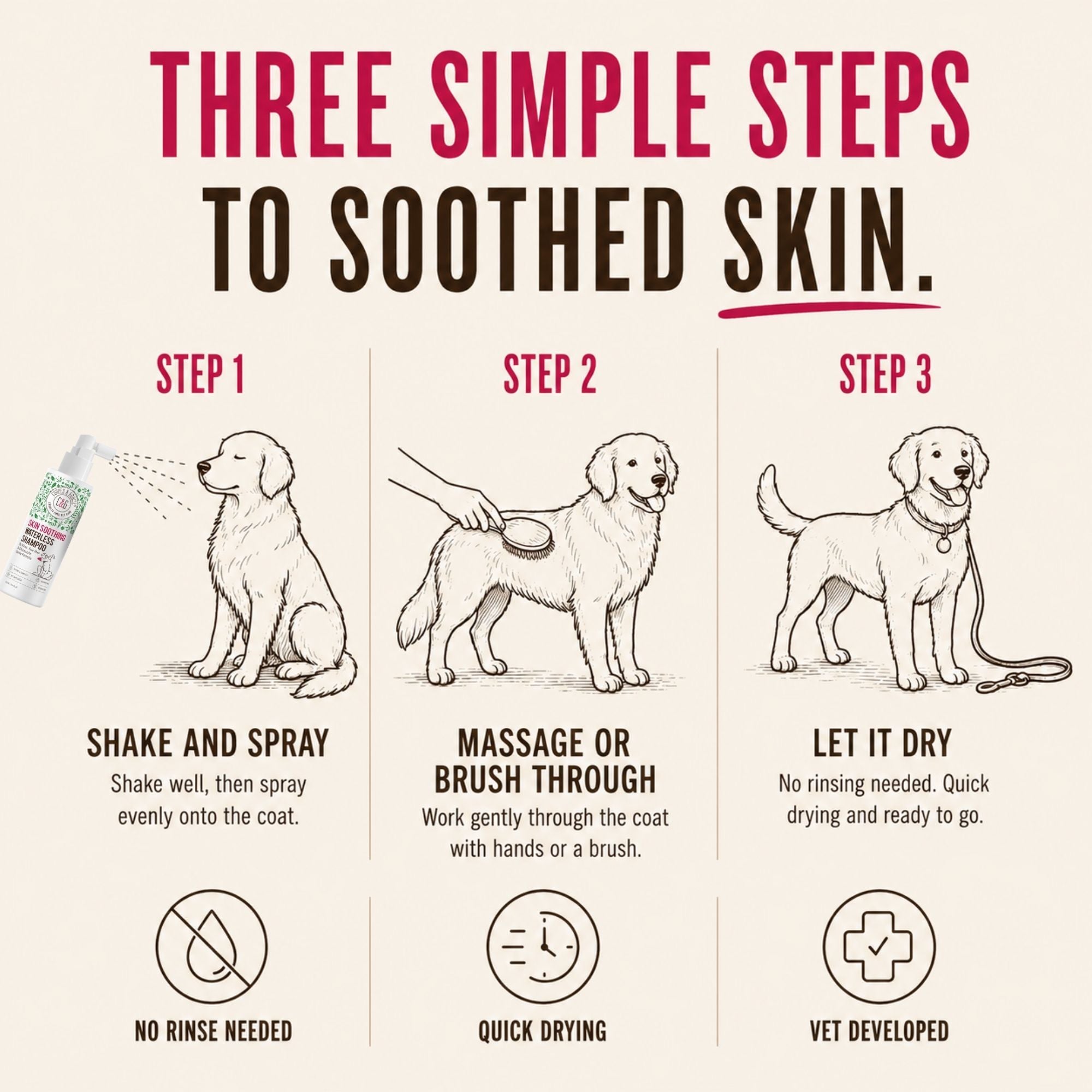 Cooper and Gracie Skin Soothing Waterless Dog Shampoo, Aloe and Chamomile