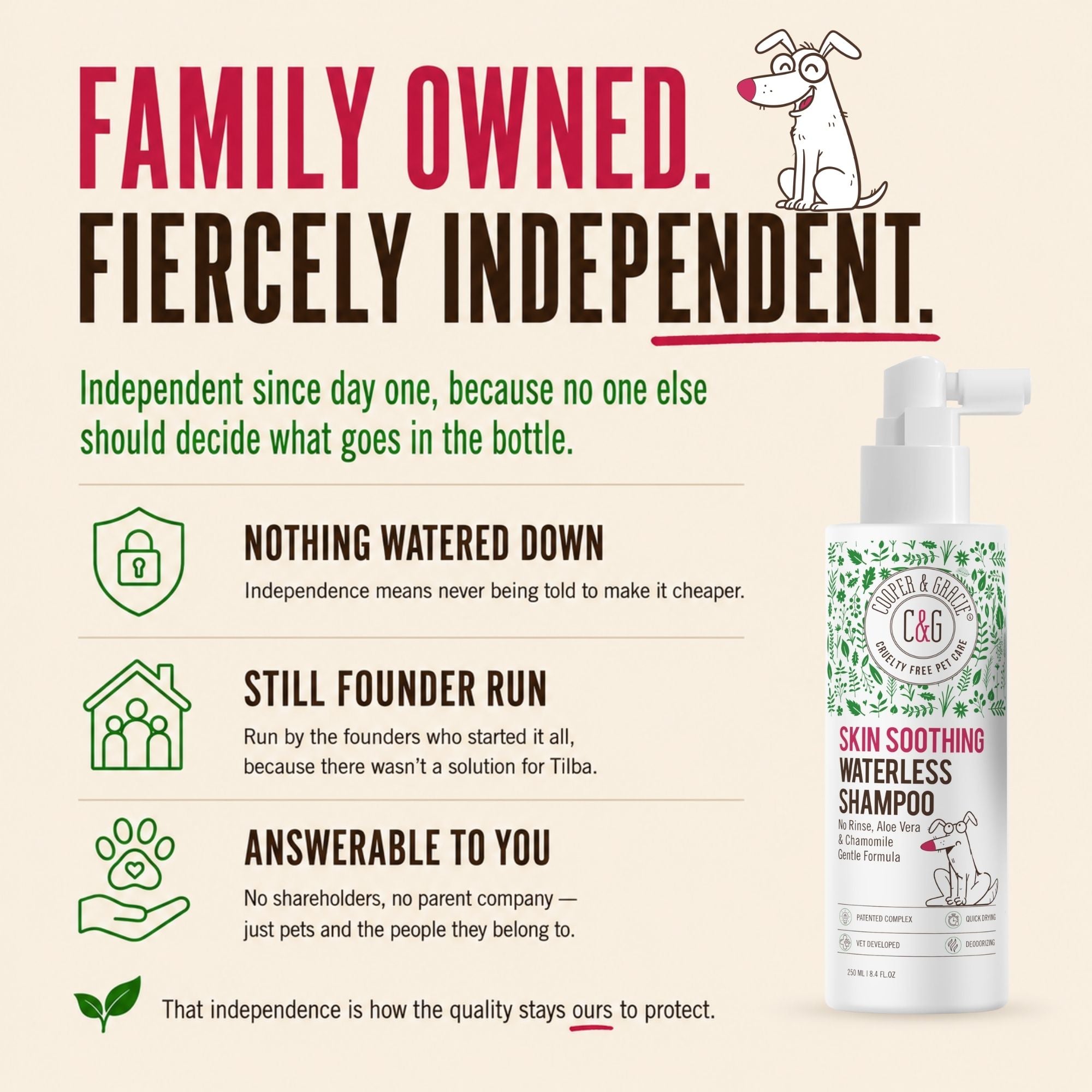Cooper and Gracie Skin Soothing Waterless Dog Shampoo, Aloe and Chamomile