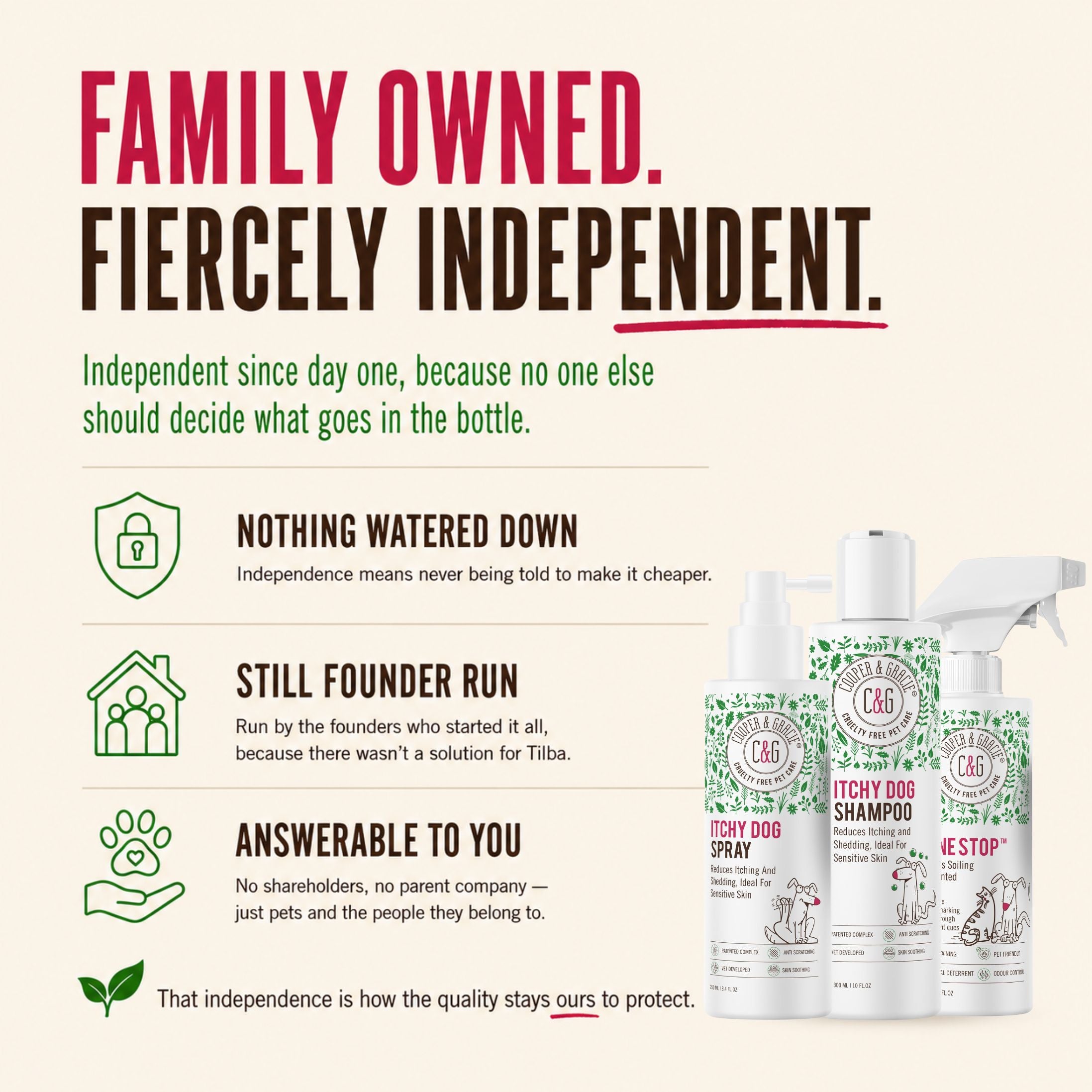 Urine Stop - Itchy Dog Shampoo - Itchy Dog Spray Value Bundle