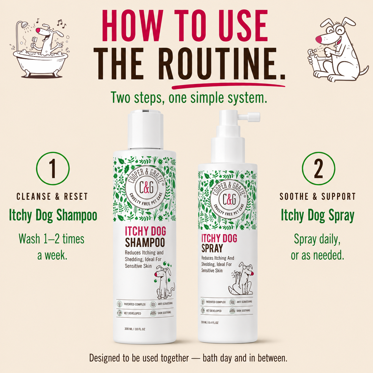 Dead Sea Itchy Dog Shampoo and Spray Bundle