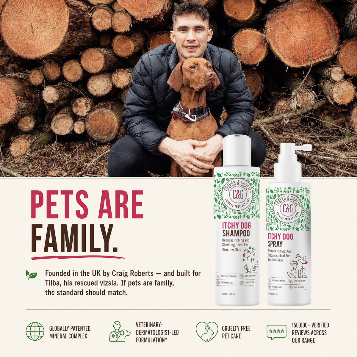 Dead Sea Itchy Dog Shampoo and Spray Bundle
