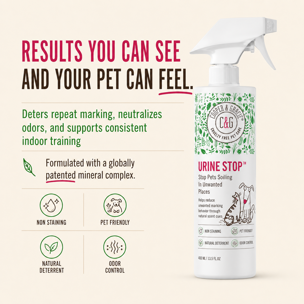Urine Stop Pet Unwanted Indoor Urination & Marking Behavior Training Spray, Odor Neutralizer- Use Consistently, Not an Instant Fix, 400ml
