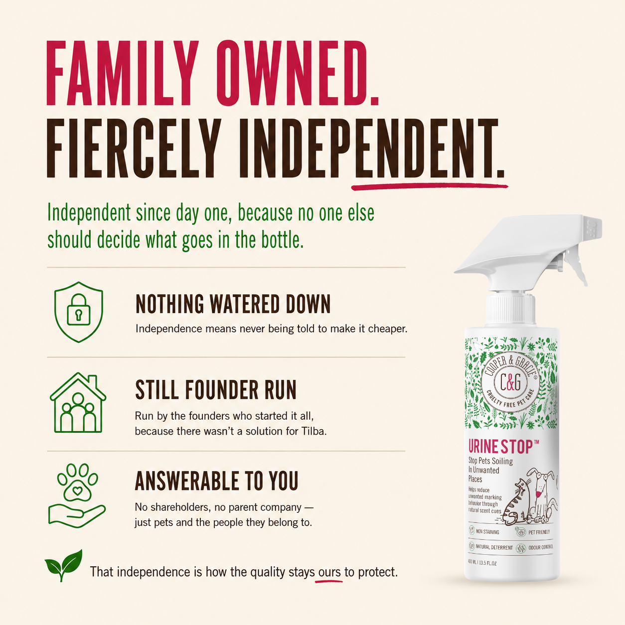 Urine Stop Pet Unwanted Indoor Urination & Marking Behavior Training Spray, Odor Neutralizer- Use Consistently, Not an Instant Fix, 400ml